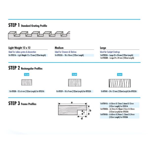 Do It Yourself Grating Step by Step